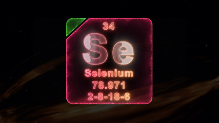 Salenium The Modern periodic element