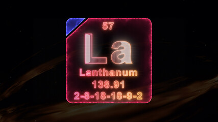 Lanthanum The Modern Periodic Table Element