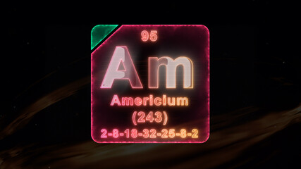 Americium The Modern Periodic Table Element