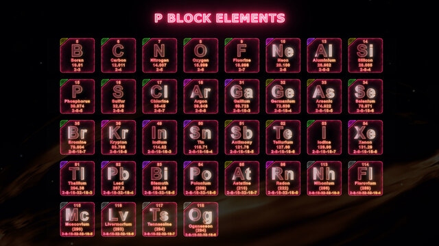P Block elements in periodic table 3d illustration
