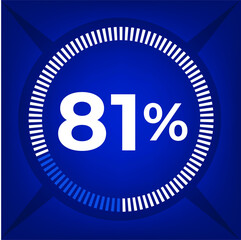 81 percent count on dark blue background