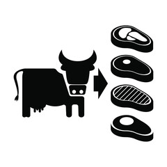 Cow and meat, black on a white background, vector illustration