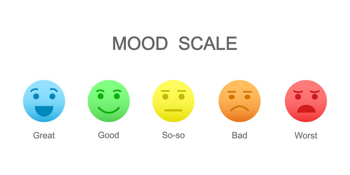 Colorful faces with different emotions from happy to angry. Mood scale from great to worst. Infographics elements for customer service. Vector cartoon illustration.