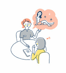 エステサロンで説明するエステティシャン