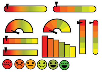 Indicator scale.Diagram of rating.a green and red gradient bar.Infographic or presentation element.Meter with progress level.Low and high ruler.Flat design vector illustration.Sign, symbol, icon.