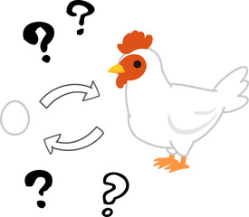 ニワトリと卵とクエスチョンマーク