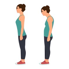 Obraz na płótnie Canvas Correct and incorrect standing posture.Cervical spinal curvature. Hump.Healthy back.Vector illustration on white background.