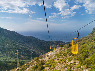 Nice aerial view of Isola D'Elba  seen from the yellow cable way of Monte Capanne the highest peak...