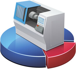 Numerically controlled machine tool resting on pie chart statistics