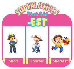 Comparative and Superlative Adjectives for word short