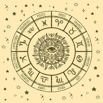 Horoscope circle with sun,moon,star and zodiac signs