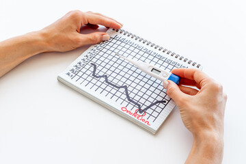 Female hand with thermometer over calendar basal temperature