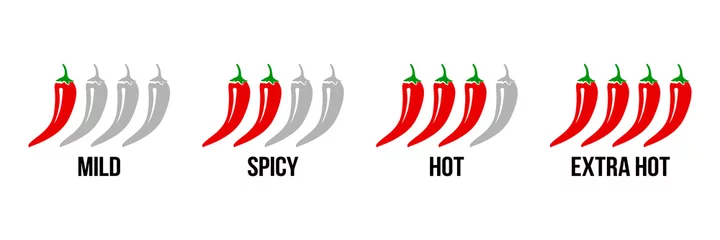Foto auf Alu-Dibond Chili spicy meter - product spicy degree symbols. Paprika hot meter sign for label of product. Vector spicy food mild and extra hot sauce, chili pepper red icons. © Zsuzsanna