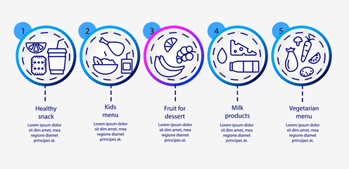 School meal concept outline icons set. Kids menu. Milk products. Lunchbox. Editable stroke. Isolated vector illustration