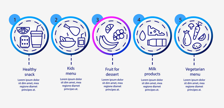 School meal concept outline icons set. Kids menu. Milk products. Lunchbox. Editable stroke. Isolated vector illustration