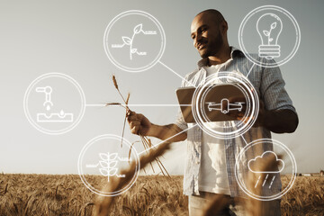 Farmer standing with digital tablet in a wheat field using modern technologies in agriculture
