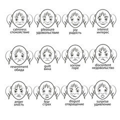 12 vector icons of human emotions