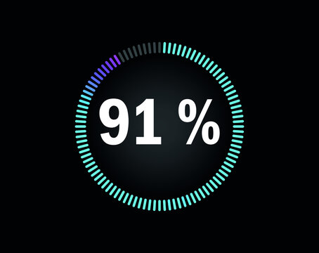 Percent circle diagram showing 91% - indicator with blue to pink gradient