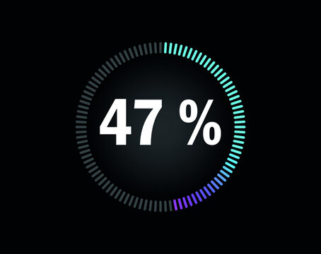 Percent circle diagram showing 47% - indicator with blue to pink gradient