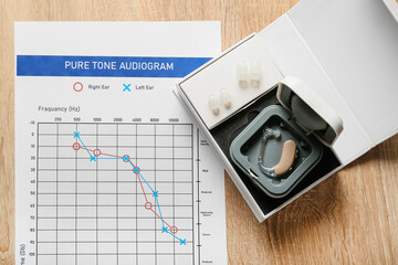 Box with hearing aid and audiogram on wooden background