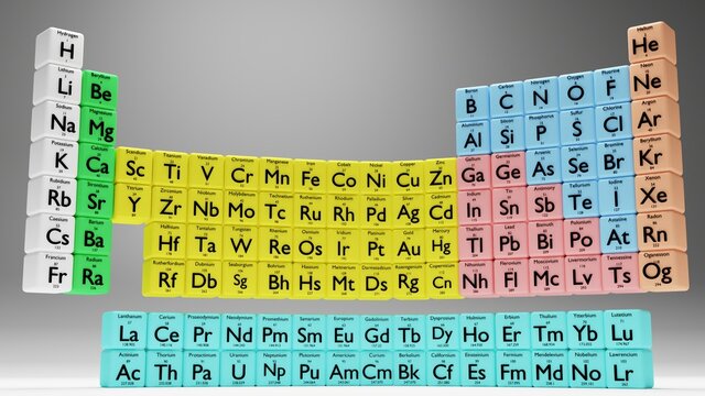 3D illustration of Complete Periodic Table with colorful cubes