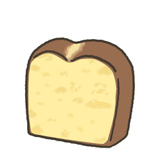 プレーンのパウンドケーキ