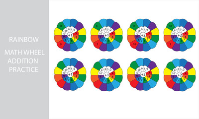 Math, math wheel addition, Educational clip art, addition, subtraction multiplication home school, parents, teaching materials,  worksheets, games &  posters, flashcards, count, calculation,