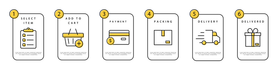 Shopping process. 6 steps of shopping. Chronology of receiving goods in online stores. Vector illustration