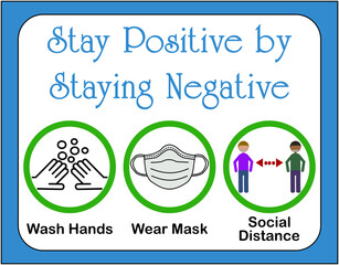 Fototapeta premium Stay positive - Covod 19