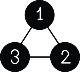 dataanalystics   graph and report