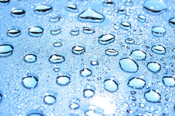 水滴の背景素材