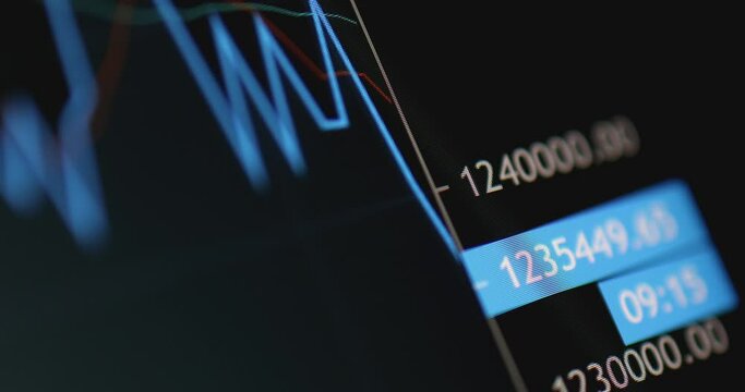 4K Video Close up stock trading chart on digital screen. Concept for financial investment and stock market.