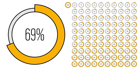 Set of circle percentage diagrams meters from 0 to 100 ready-to-use for web design, user interface UI or infographic - indicator with yellow