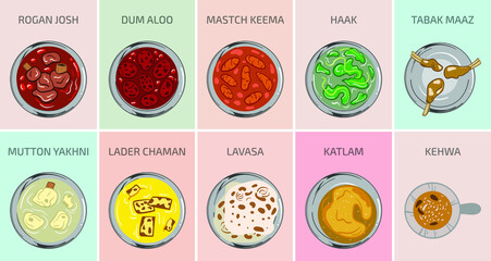 Kashmiri Food vector graphics. Food from Kashmir. Main Course breakfast lunch and dinner meals in India. Rogan Josh Tabak Maaz Dum Aloo Mastch Keema Mutton Yakhni Kehwa Lavasa Katlam Lader Chaman Haak