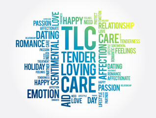 TLC - Tender Loving Care word cloud, concept background