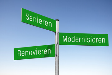 Renovieren, Modernisieren, Sanieren, Wegweiser