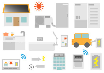 家庭エネルギーに関する家電セット