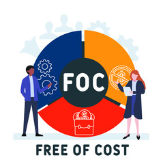 Flat design with people. FOC - Free Of Cost acronym. business concept background. Vector illustration for website banner, marketing materials, business presentation, online advertising