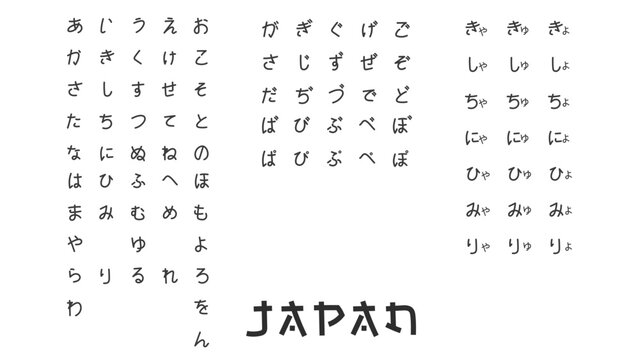 Hiragana Images Browse 6 530 Stock Photos Vectors And Video Adobe Stock Hiragana Images Browse 6 530 Stock Photos Vectors And Video Adobe Stock