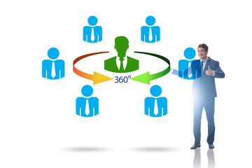 360 degree customer view for marketing purposes