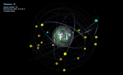 Atom of Titanium with Core and 22 Electrons on black