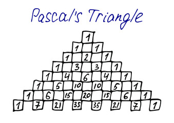 Handwritten Pascal's Triangle isolated on white background. Vector illustration of a mathematical method for calculating binomial coefficients
