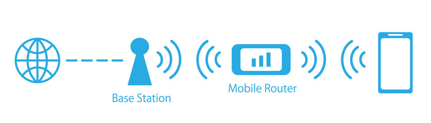 モバイルルーター　ベクターイラスト