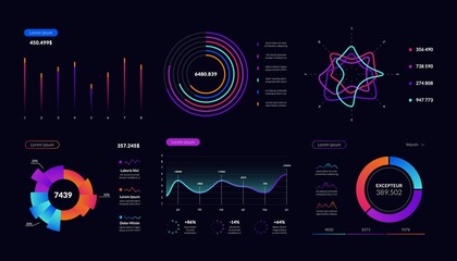 Dashboard infographic interface. Data visualization pie charts, workflow, finance diagrams, UI UX elements. Vector graphic