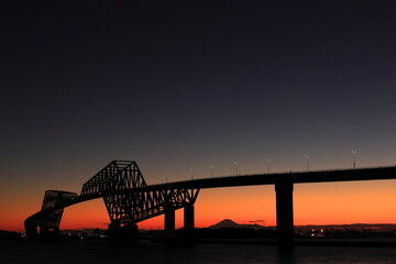 ゲートブリッジと富士山