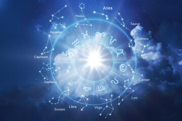 Zodiac signs inside of horoscope circle in the sky with many stars and moons