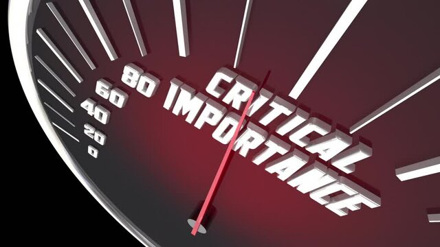 Critical Importance Measurement Top Priority Important Objective Metric 3d Animation