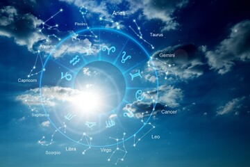 Zodiac signs inside of horoscope circle in the sky with many stars and moons