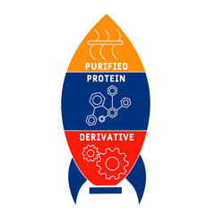 Obraz premium PPD - Purified Protein Derivative acronym. medical concept background. vector illustration concept with keywords and icons. lettering illustration with icons for web banner, flyer, landing