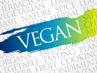 VEGAN word cloud collage, food concept background